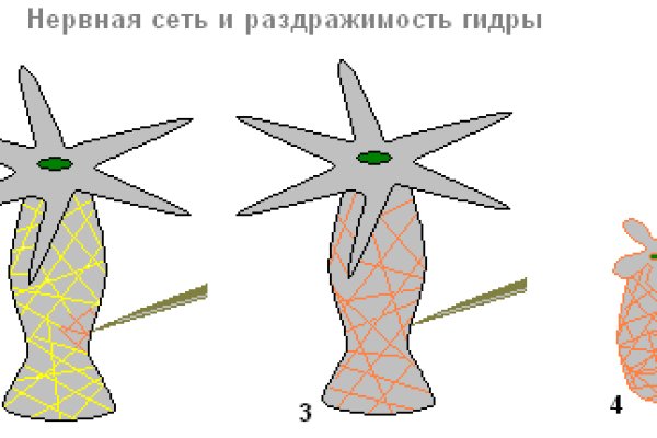 Кракен актуальная ссылка тор