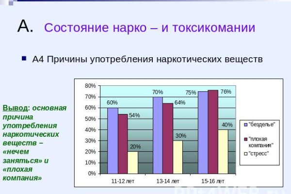 Кракен зеркало сайта