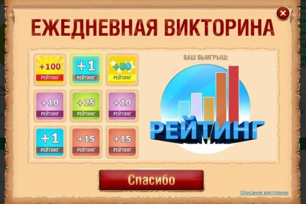 Кракен актуальные